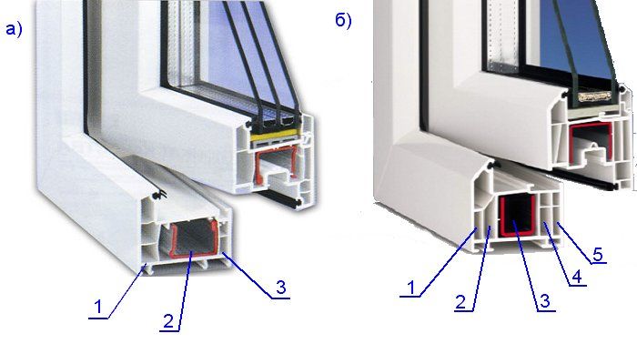 3 камерные пластиковые окна - трехкамерные окна пвх Бронницы